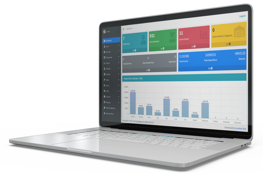 edu matrix product